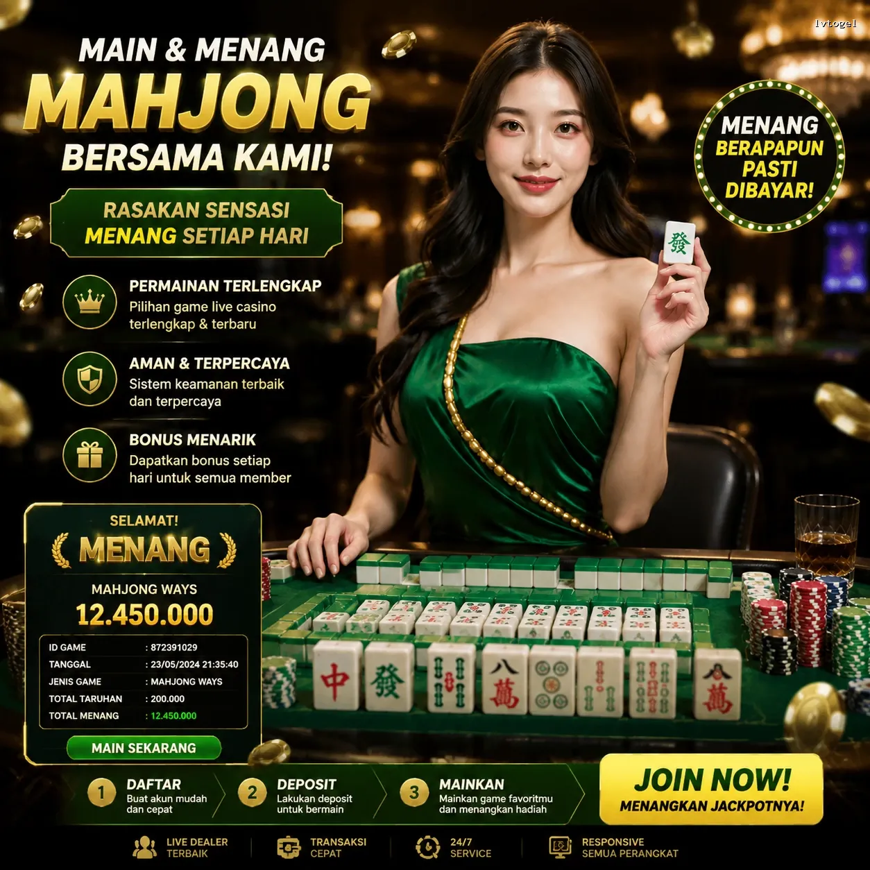 Bagaimana lvtogel Mengubah Cara Kita Bermain Game Online